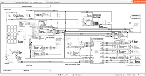 skid steer john deere 332 cab removal|john deere 332 electrical diagram.